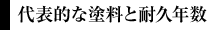 塗料と耐久年数