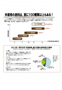 ④あなたの暮らし幸せ物語